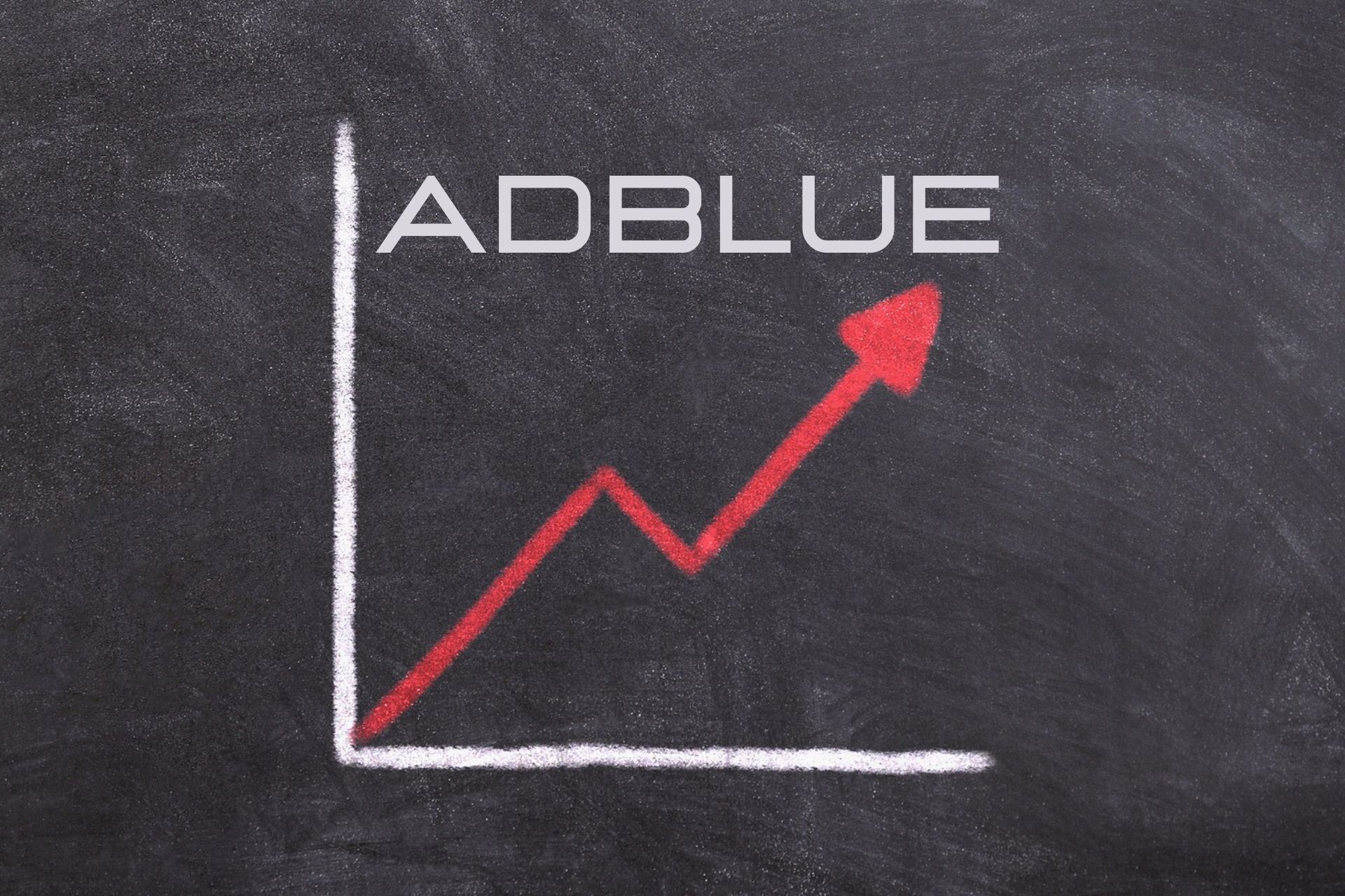 AdBlue Preisentwicklung