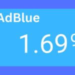 AdBlue Preise